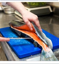 HACCP -Hazard Analysis and Critical Control Point